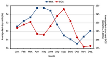 Load image into Gallery viewer, Healthy Udder Bolus - matrix-animal-health
